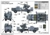 Trumpeter 09594 L4500A mit 5cm Flak 41 II 1/35